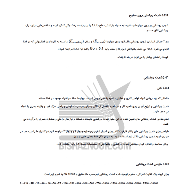 ترجمه فارسی استاندارد روشنایی داخلی EN12464-1 ورژن 2021