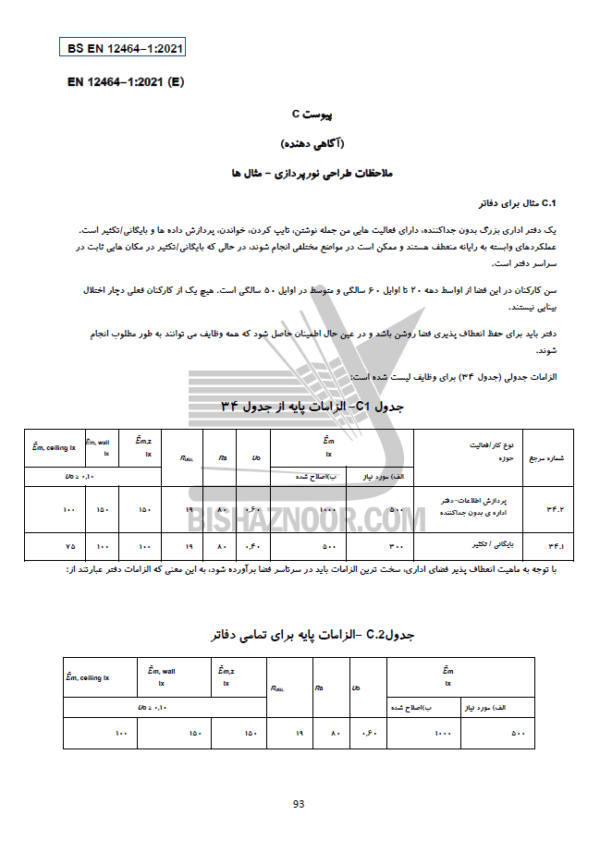 ترجمه فارسی استاندارد روشنایی داخلی EN12464-1 ورژن 2021